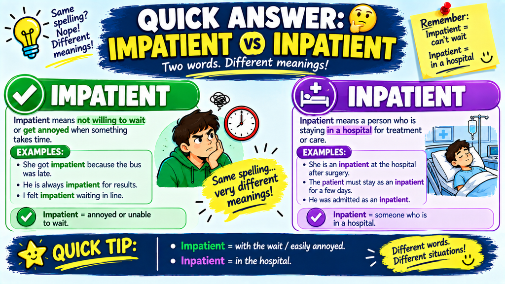 Impatient vs Inpatient 🤔