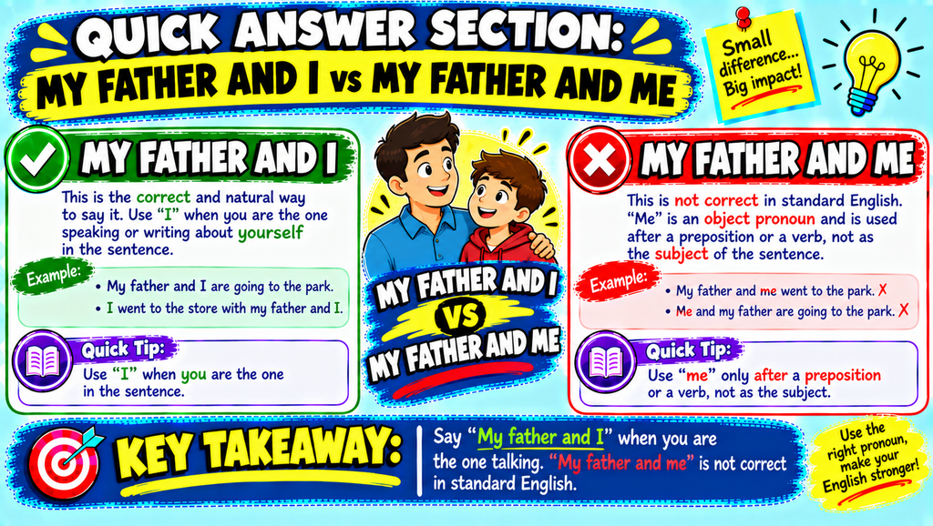 My Father and I vs My Father and Me 👨‍👦
